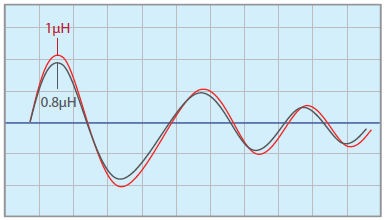 Chroma_Page_19301A_18