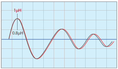 Chroma_Page_19301A_19