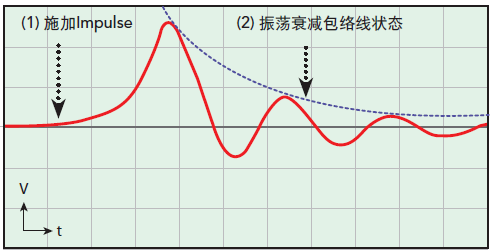 Chroma_Page_19301A_2-SC