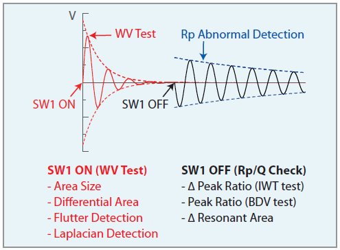 Chroma_Page_19301A_2