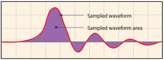 Chroma_Page_19301A_3