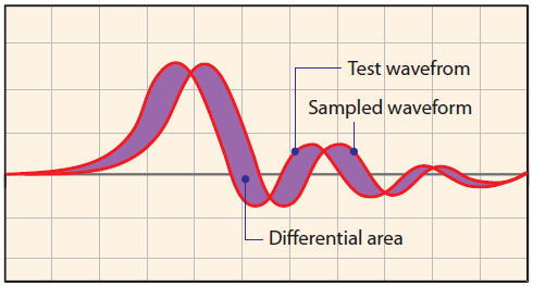 Chroma_Page_19301A_4
