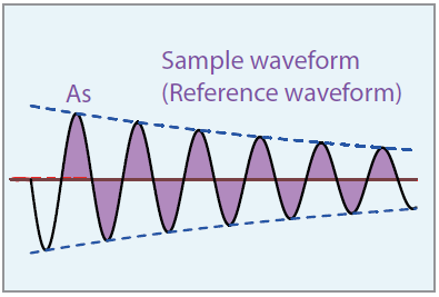 Chroma_Page_19301A_9