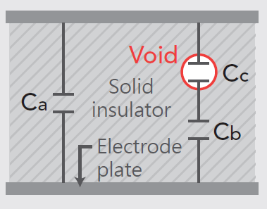 Chroma_Page_19501_K_1
