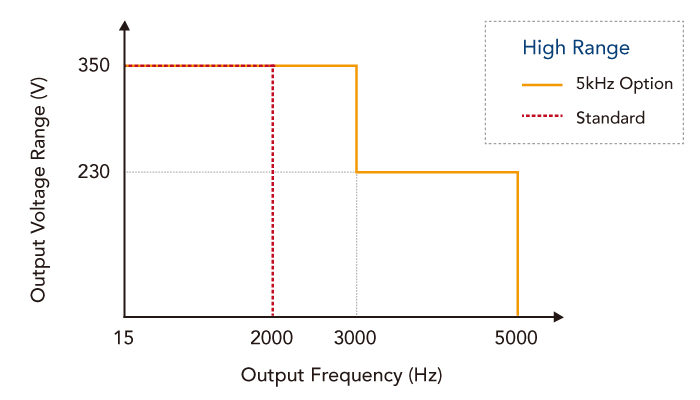 Chroma_Page_61500_11 Chroma_Page_61500_11