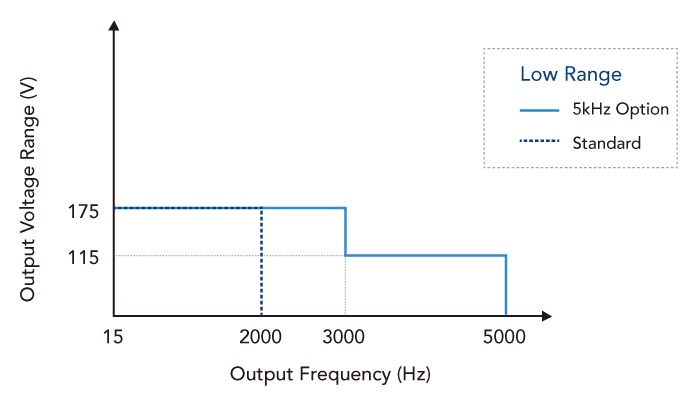 Chroma_Page_61500_12 Chroma_Page_61500_12