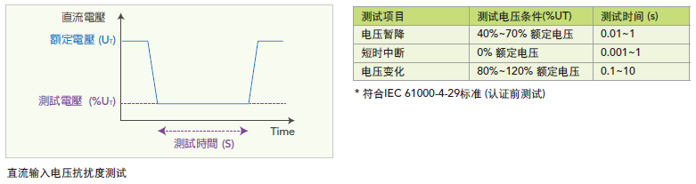 Chroma_Page_61500_3-SC Chroma_Page_61500_3-SC