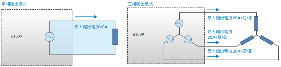 Chroma_Page_61500_6-SC Chroma_Page_61500_6-SC