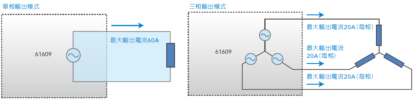 Chroma_Page_61600_1-TC