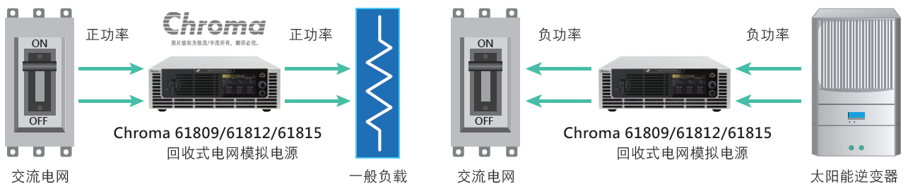 Chroma_Page_61815_7-SC