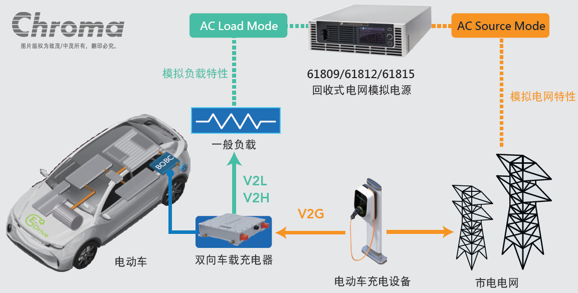 Chroma_Page_61815_8_1-SC