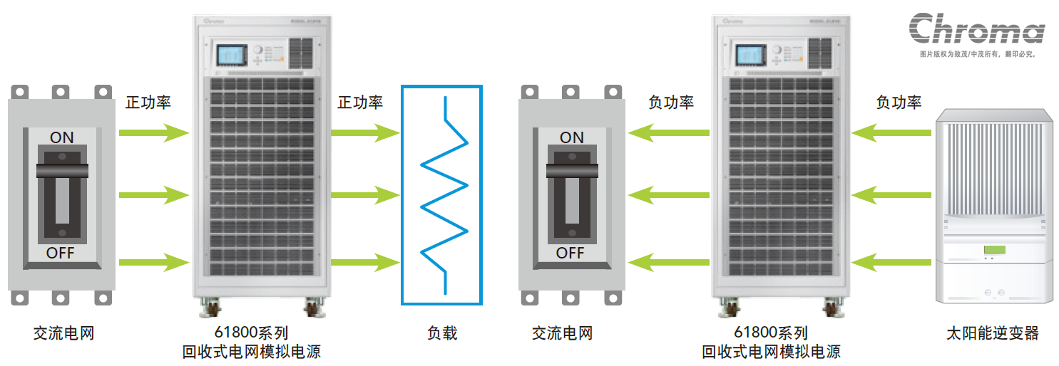 Chroma_Page_61830_1-SC