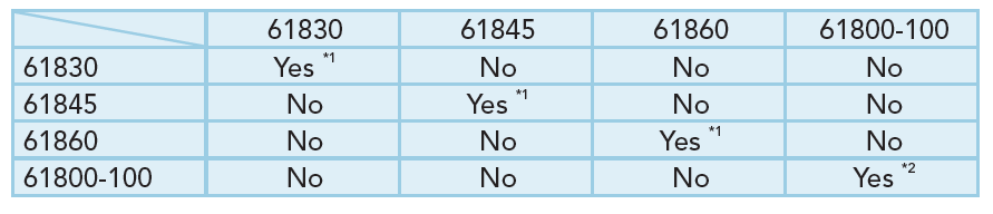 Chroma_Page_61830_15