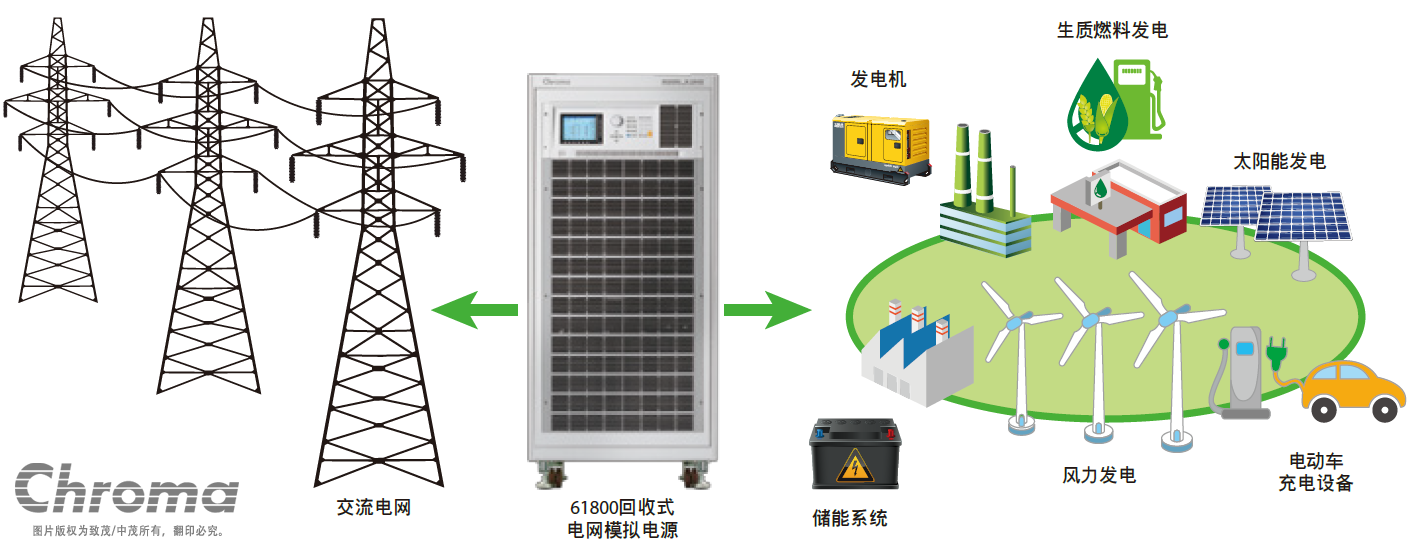 Chroma_Page_61830_5-SC