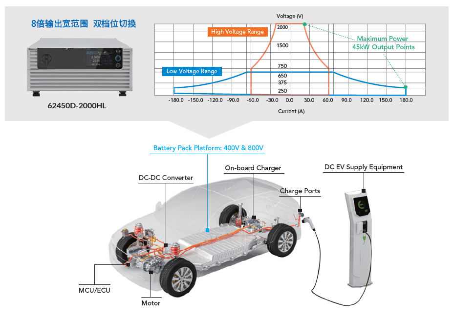 Chroma_Page_62000D_17-SC