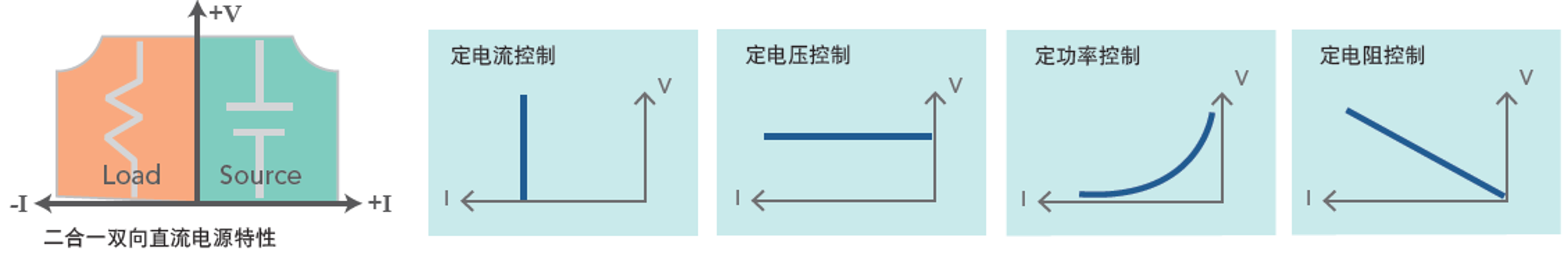Chroma_Page_62000D_2-V3-SC-1