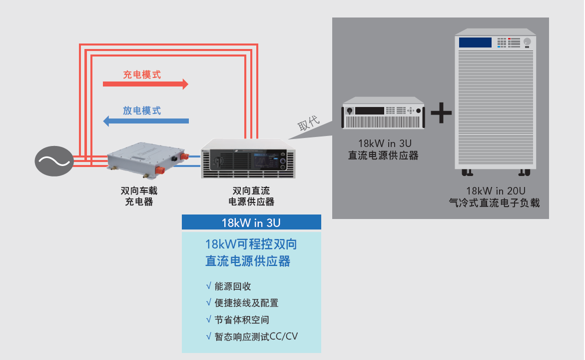Chroma_Page_62000D_3-V3-SC
