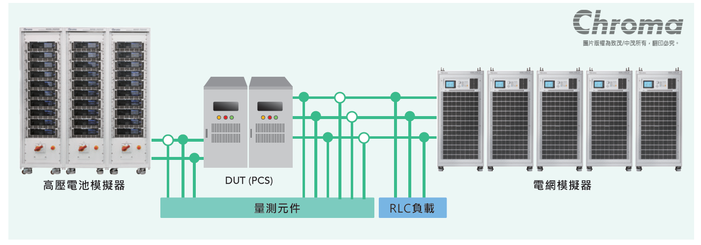 Chroma_Page_62000D_4-TC-1
