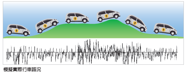 Chroma_Page_62000D_5-V2-TC