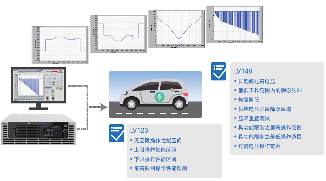 Chroma_Page_62000D_7-V3-SC