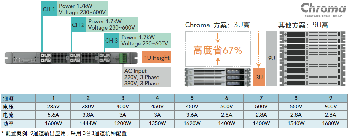 Chroma_Page_62000E_1-SC Chroma_Page_62000E_1-SC