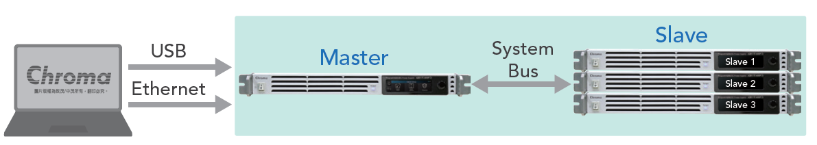 Chroma_Page_62000E_3 Chroma_Page_62000E_3