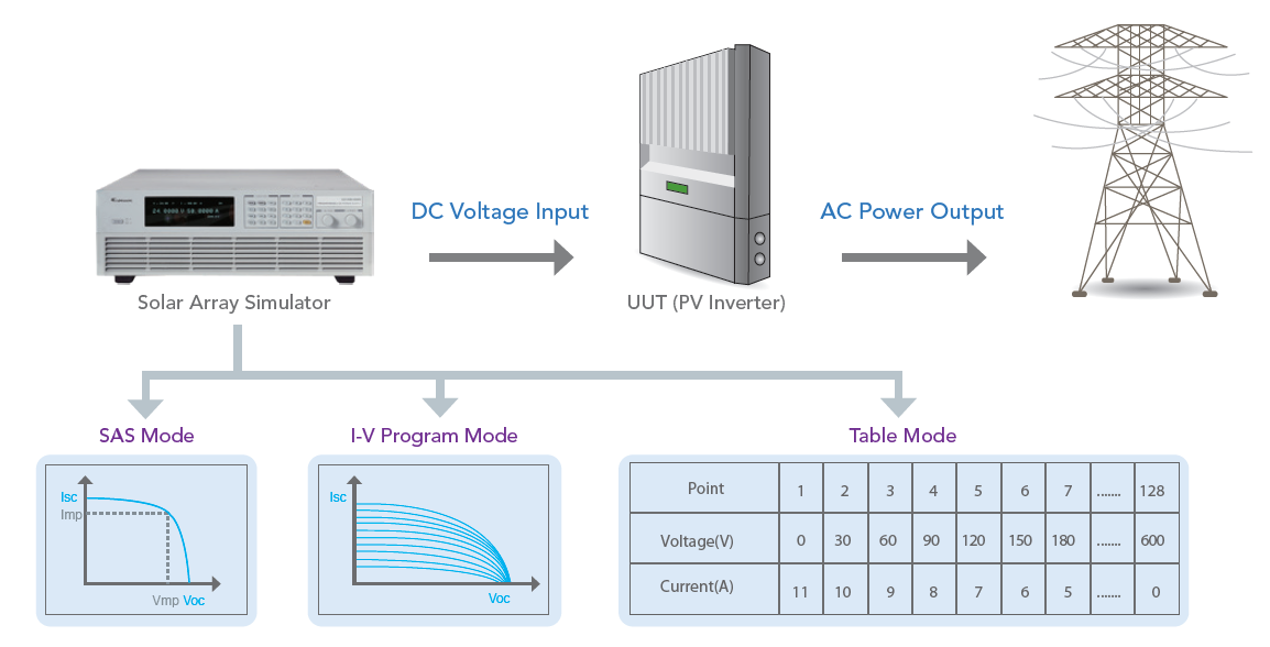 Chroma_Page_62000H-S_1 Chroma_Page_62000H-S_1