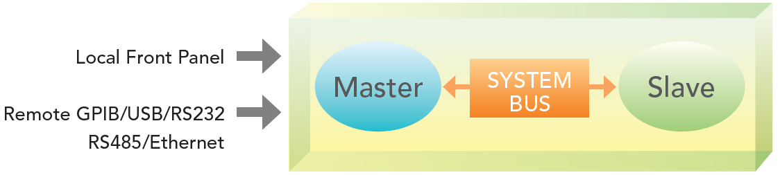 Chroma_Page_62000H-S_11 Chroma_Page_62000H-S_11