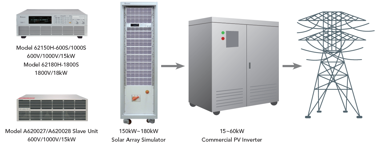 Chroma_Page_62000H-S_12 Chroma_Page_62000H-S_12