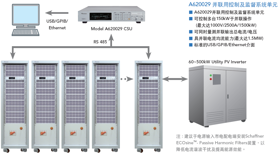 Chroma_Page_62000H-S_13-SC Chroma_Page_62000H-S_13-SC