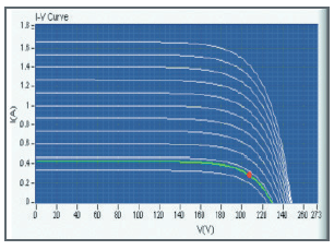 Chroma_Page_62000H-S_4