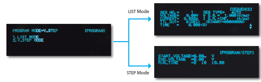 Chroma_Page_62000H_3