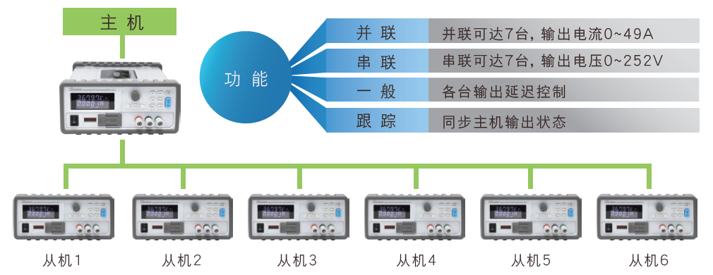 Chroma_Page_62000L_6-SC Chroma_Page_62000L_6-SC