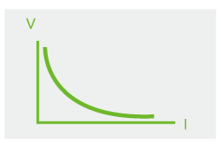 Chroma_Page_63000_2-4