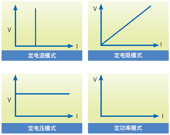 Chroma_Page_6310A_2-SC