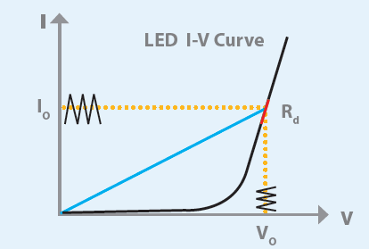 Chroma_Page_63110A_1