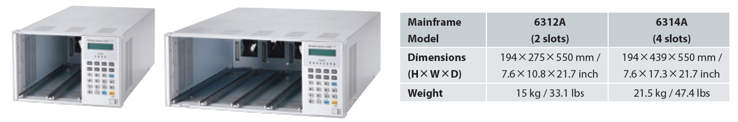 Chroma_Page_63110A_2