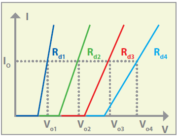 Chroma_Page_63110A_6