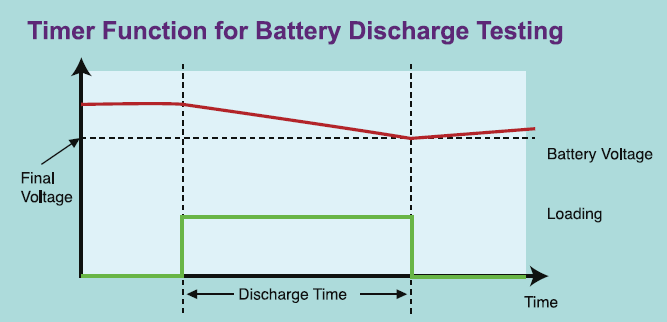 Chroma_Page_63200A_13