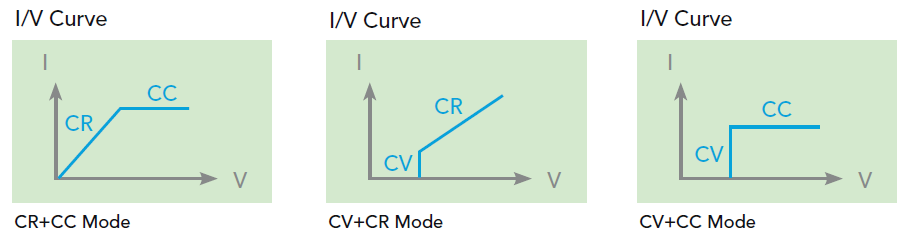 Chroma_Page_63200A_15
