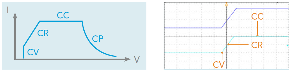 Chroma_Page_63200A_16