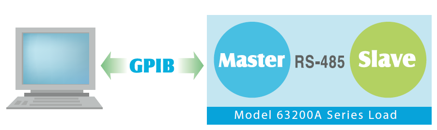 Chroma_Page_63200A_4