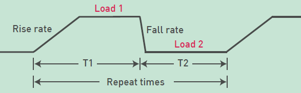 Chroma_Page_63200A_7