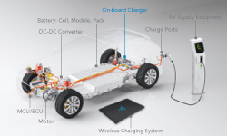 Chroma_Page_63200A_a6