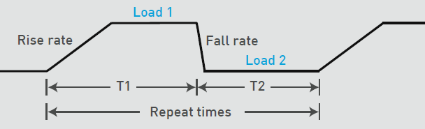 Chroma_Page_63200E_2