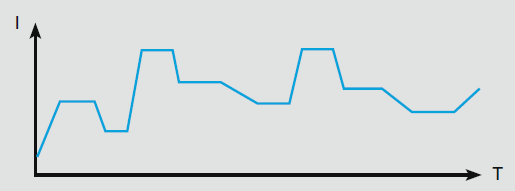 Chroma_Page_63200E_5