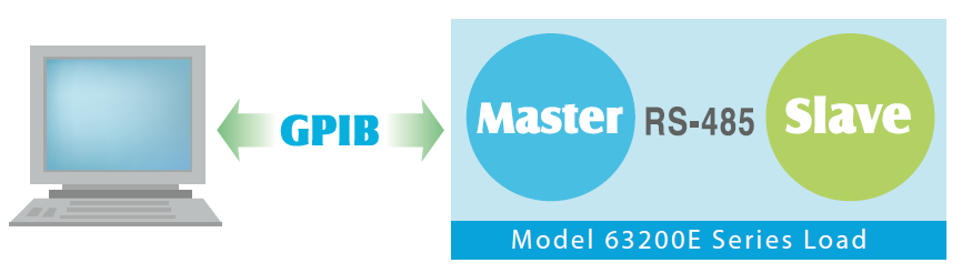 Chroma_Page_63200E_8