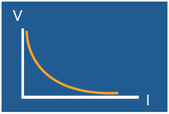 Chroma_Page_63202A_12