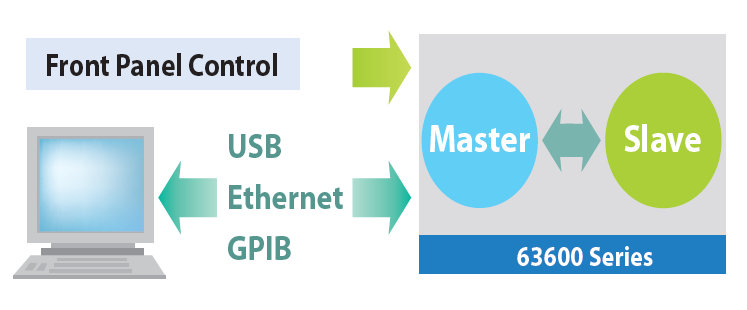 Chroma_Page_63600_15