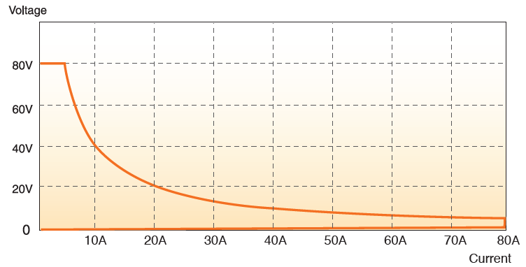 Chroma_Page_63600_20